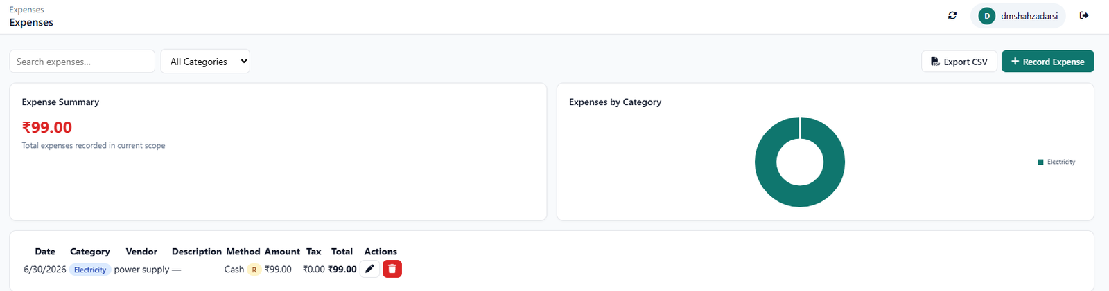 Expenses module tracking operating costs