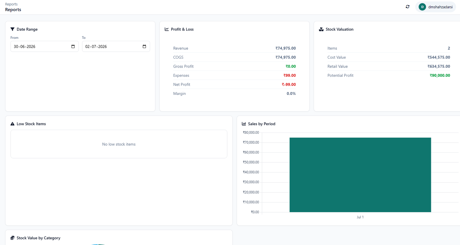 Inventory and sales reports available on demand